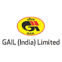 17. Gail India Ltd